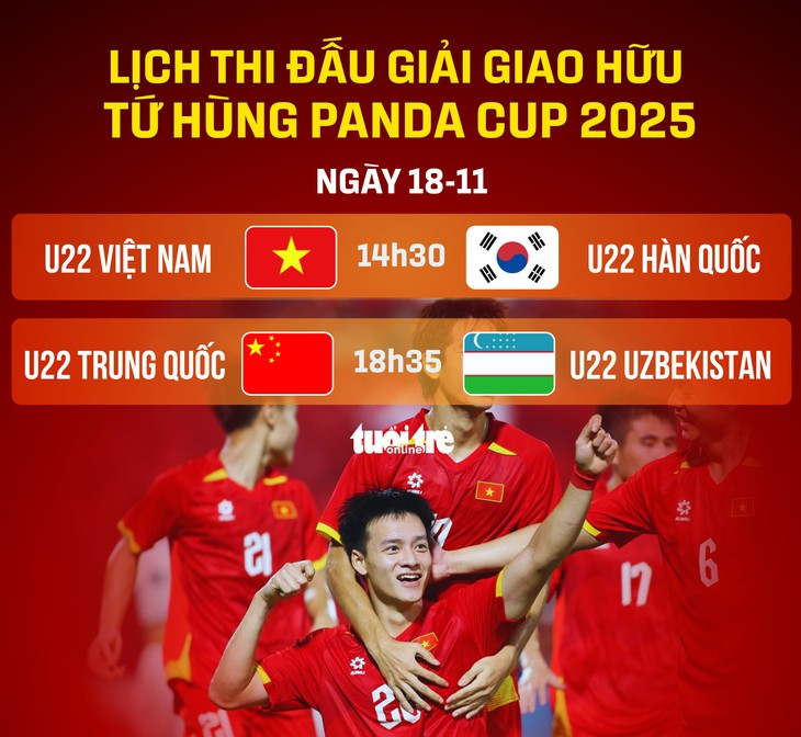 Lịch thi đấu Panda Cup 2025: U22 Việt Nam đụng độ U22 Hàn Quốc