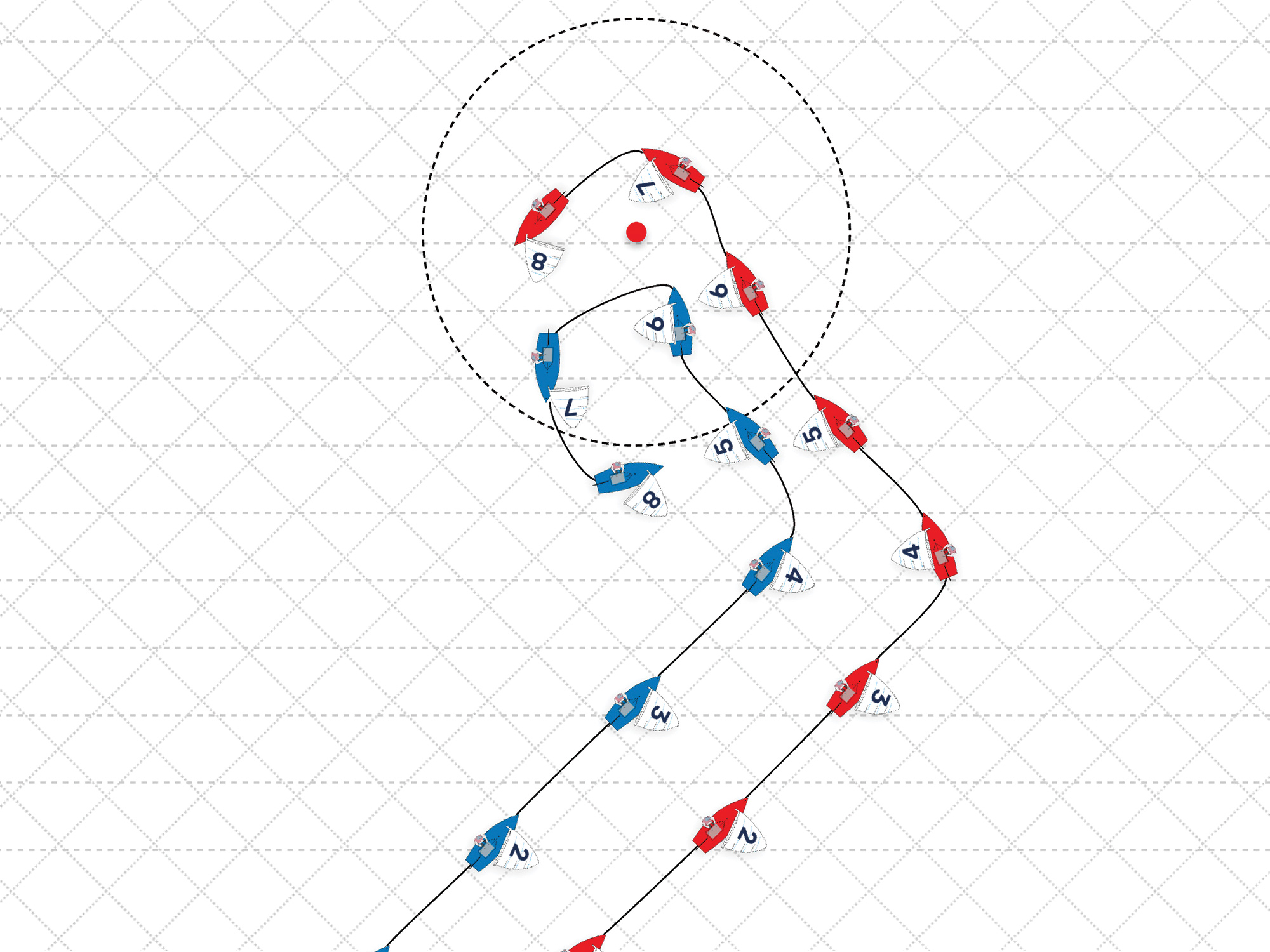 Tactics: Shutout at the Weather Mark