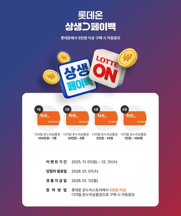 MSN에 게재된 롯데온 상생페이백 이벤트 이미지