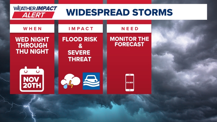 Weather Impact Alert: Flood Watch issued beginning Wednesday night