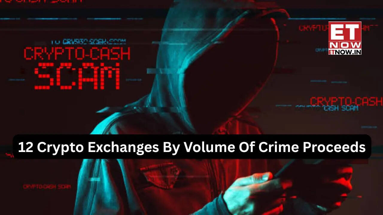 27 Indian crypto exchanges under Home Ministry scanner - Know reason and  top 12 platforms by volume of crime proceeds transferred | LIST