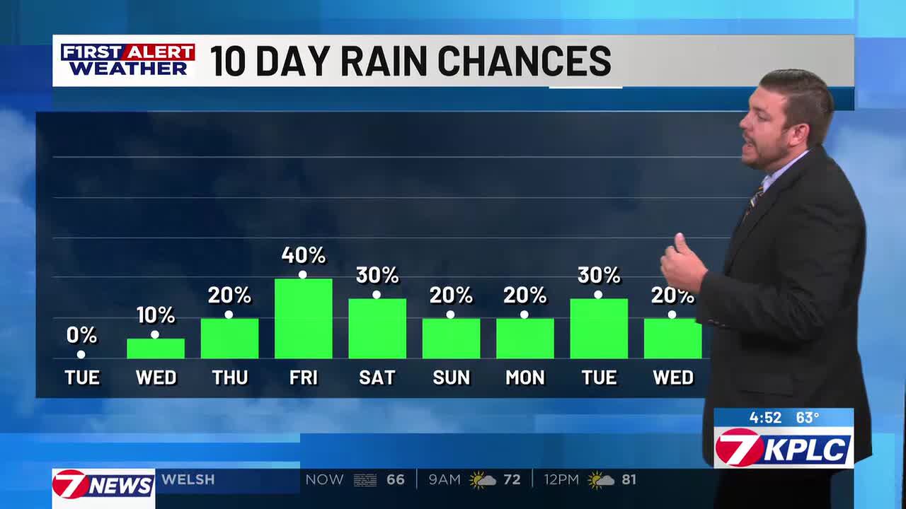 First Alert Forecast: Staying dry for now, ahead of late week rain ...