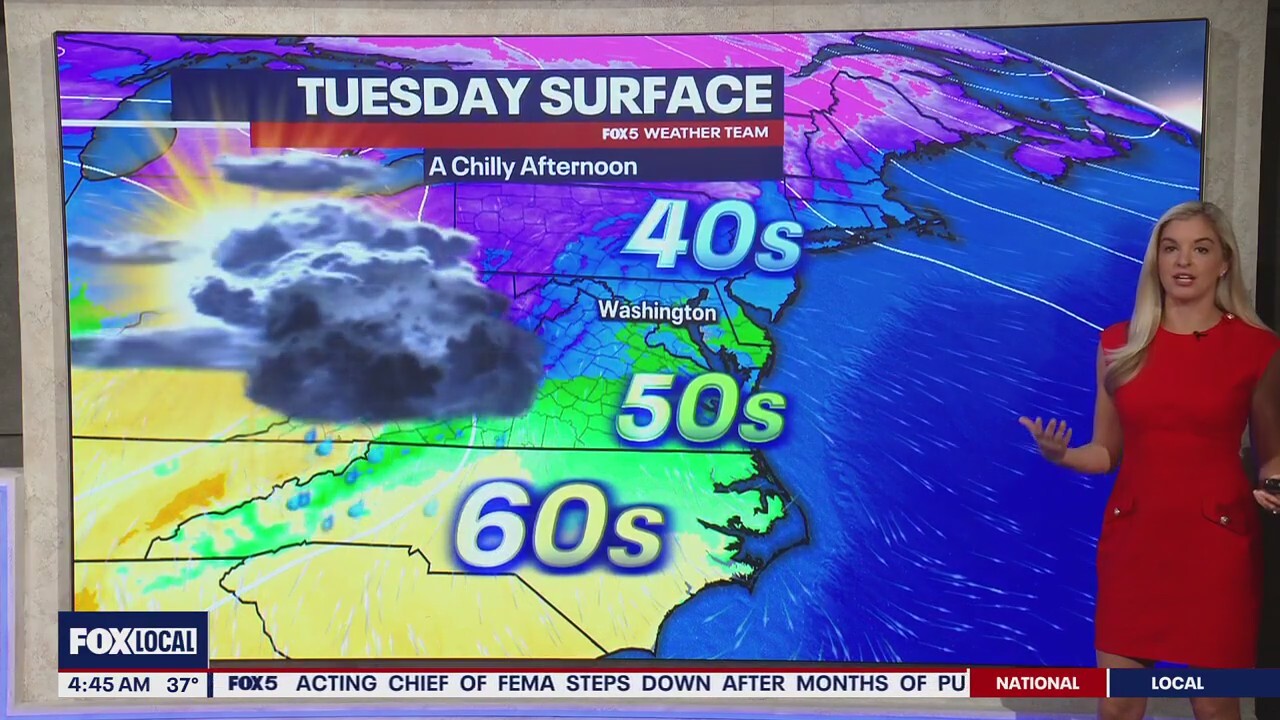 DC weather: Showers Tuesday with cool, cloudy conditions near 50 degrees