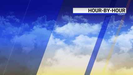 Enhanced fire risk, high of 64 on Tuesday in the Triad