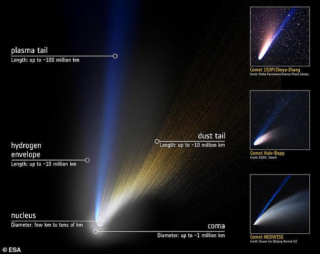 True identity of interstellar visitor 3I/ATLAS revealed TOMORROW - as ...