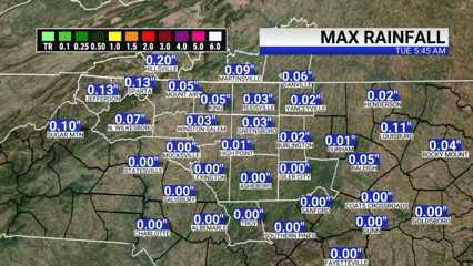 Enhanced fire risk, high of 64 on Tuesday in the Triad