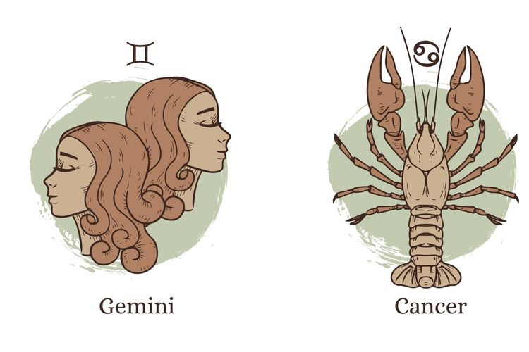 Ramalan Zodiak Gemini dan Cancer 2 Desember 2025: Cinta, Karir, Kesehatan, Keuangan