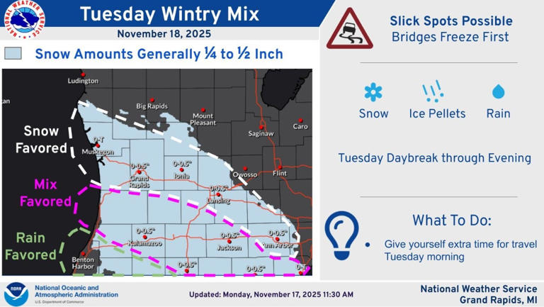 Wintry mix is spreading into Michigan. Will it impact where you live?