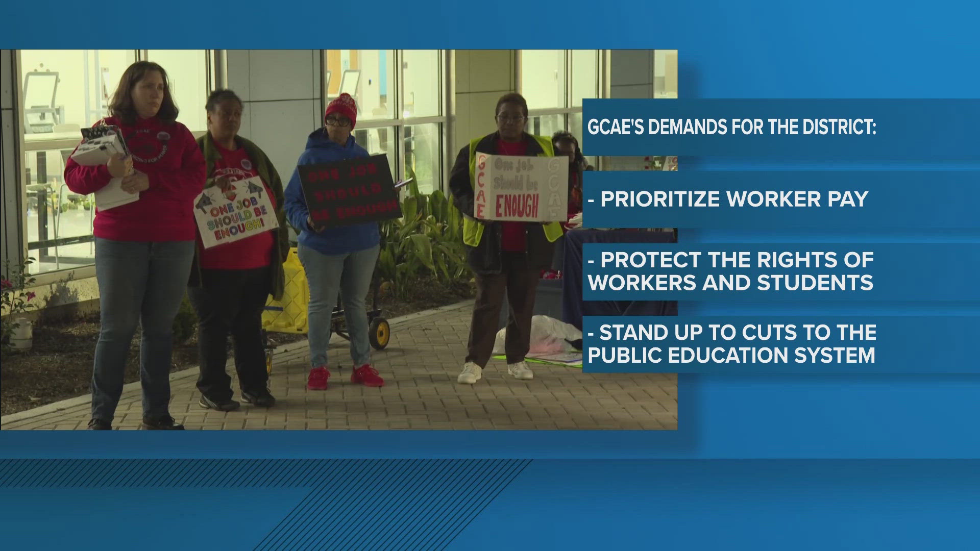 Educators rally outside Guilford County Schools Board of Education meeting