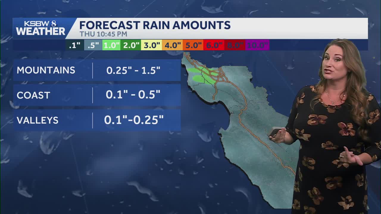 Rain expected midweek with sunny weekend ahead