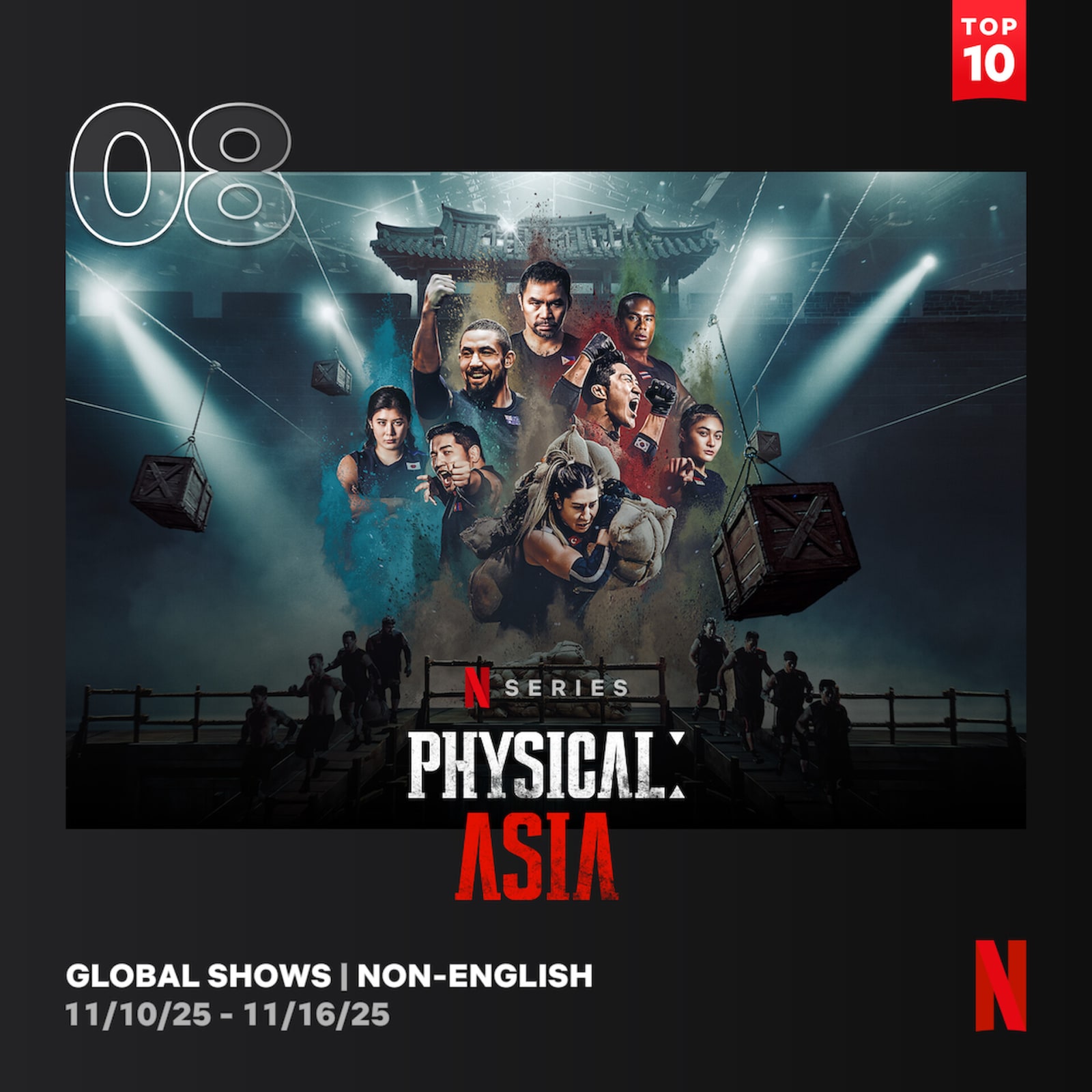 Netflix’s ‘Physical: Asia’ Winner Revealed, But Fans Are Calling ...