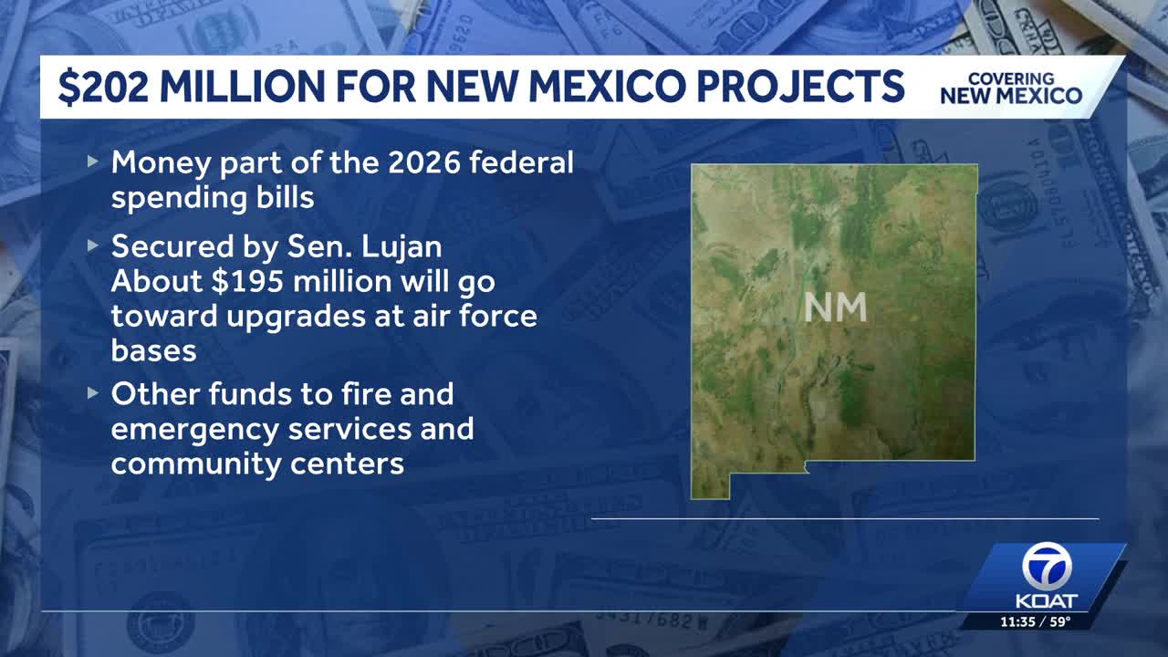 $202M in federal funds secured for 2026 NM projects