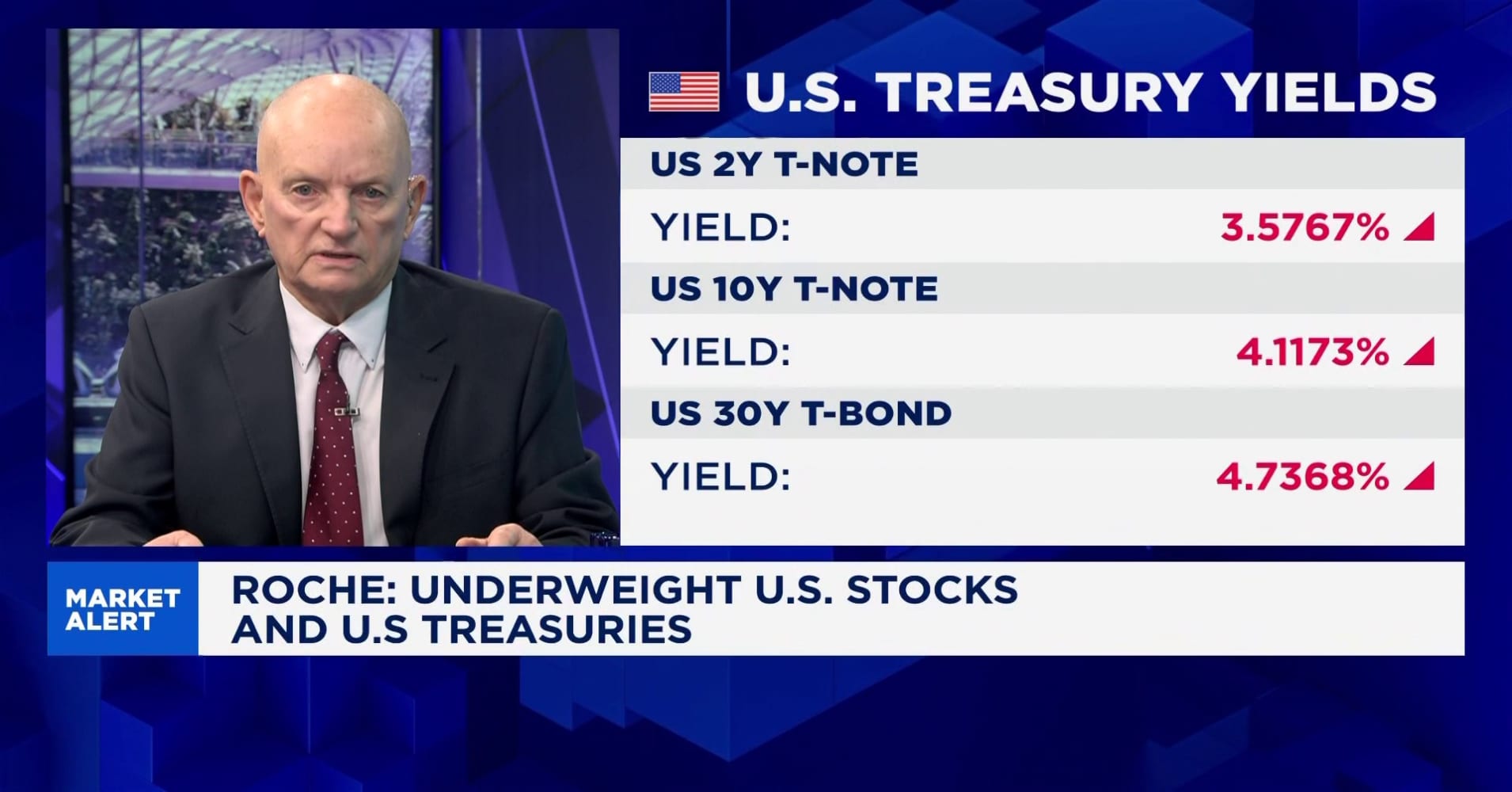 Market bubbles cracking: Gold & defense stocks the go‑to strategy, says ...