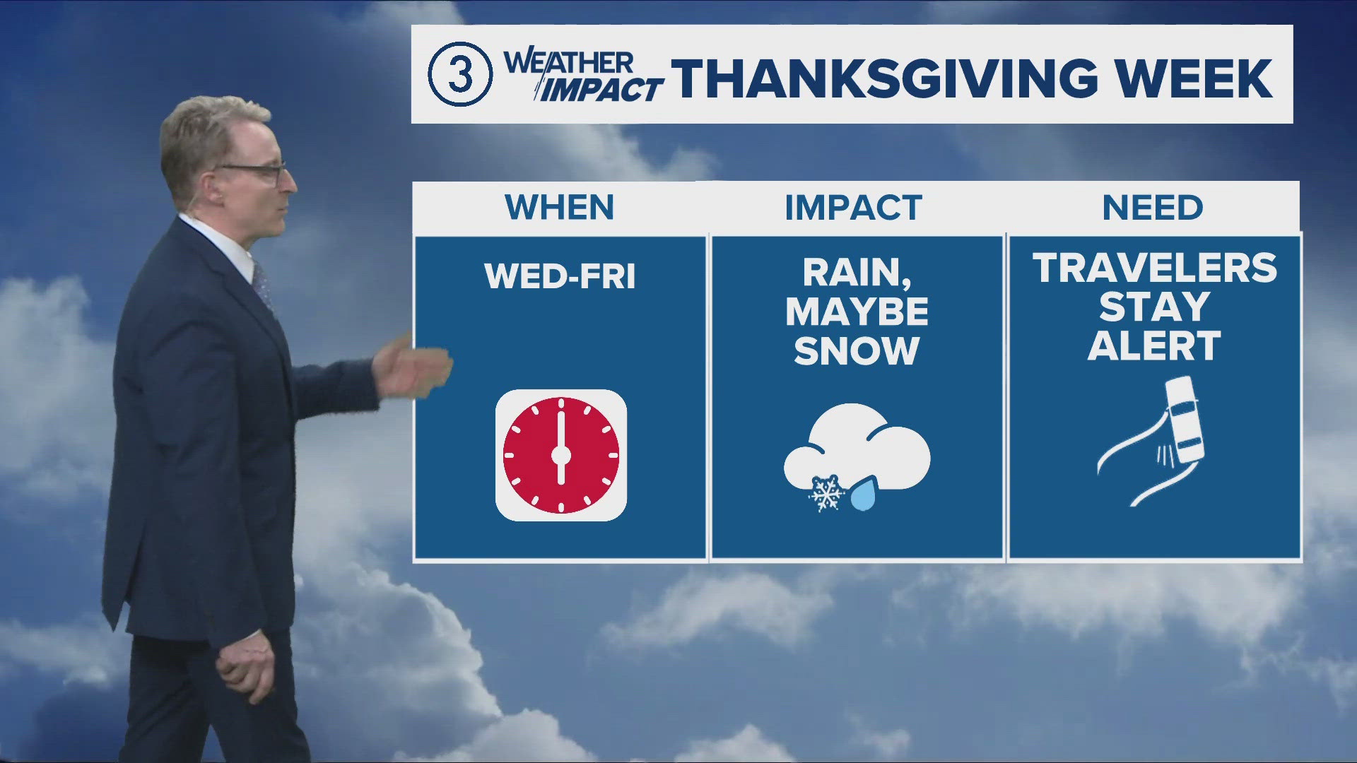 Cleveland area weather forecast: Dry and warming up