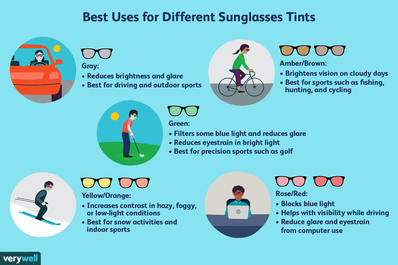 How to choose the perfect sunglasses tint for you