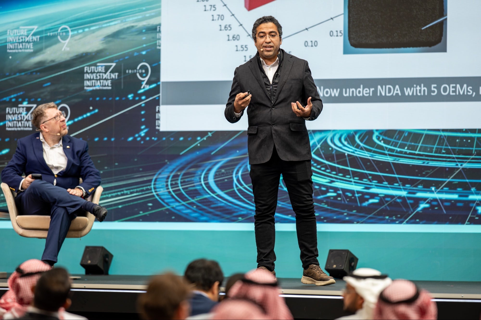 Inside FII9: Dunia Innovations