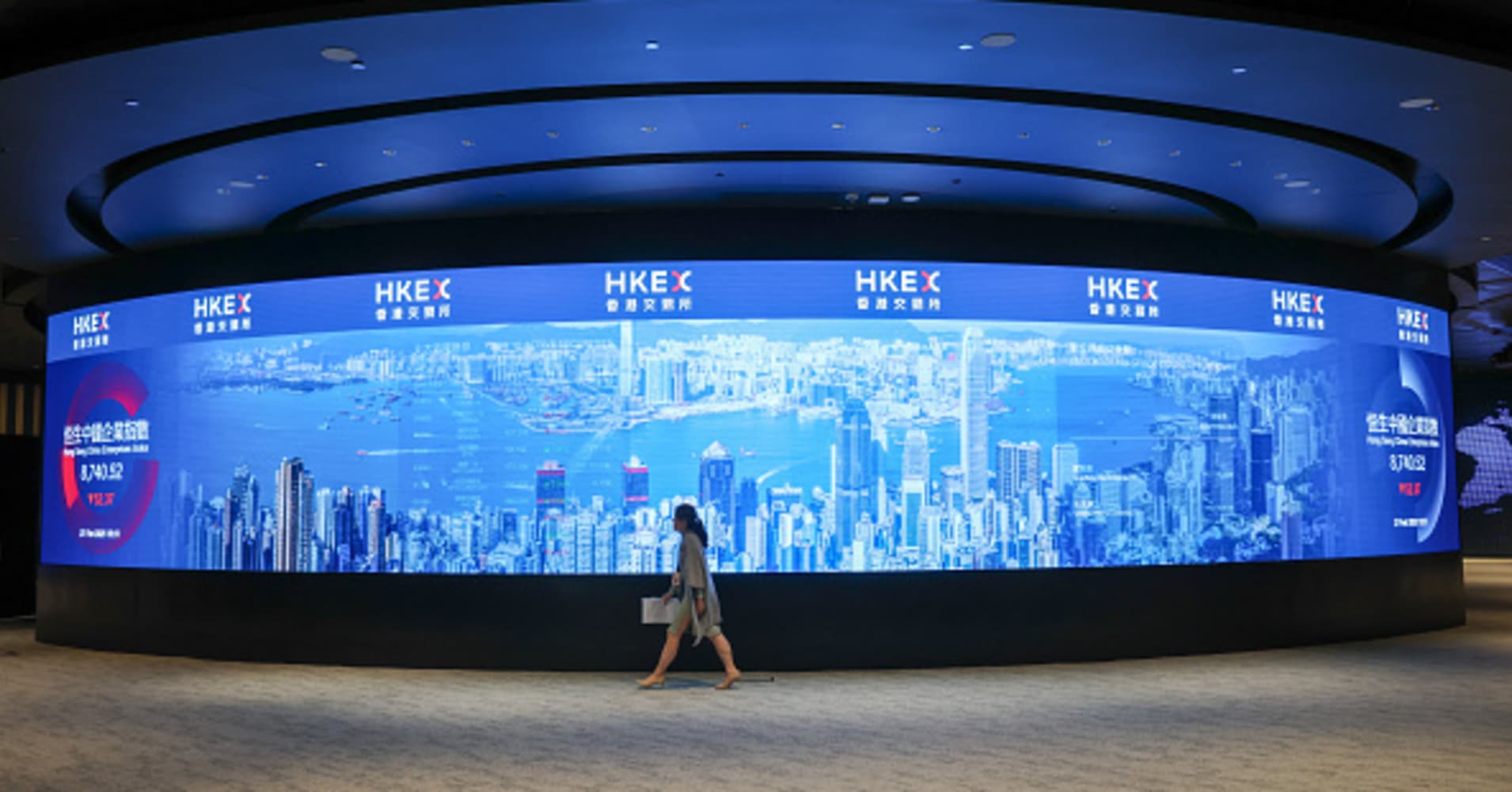 Hong Kong IPO boom offers lifeline to China-invested private equity ...