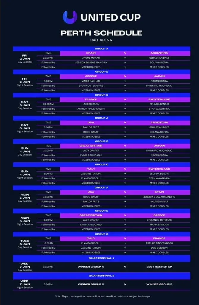 United Cup: Αυτό είναι το πρόγραμμα της Ελλάδας, τι χρειάζεται για να ...