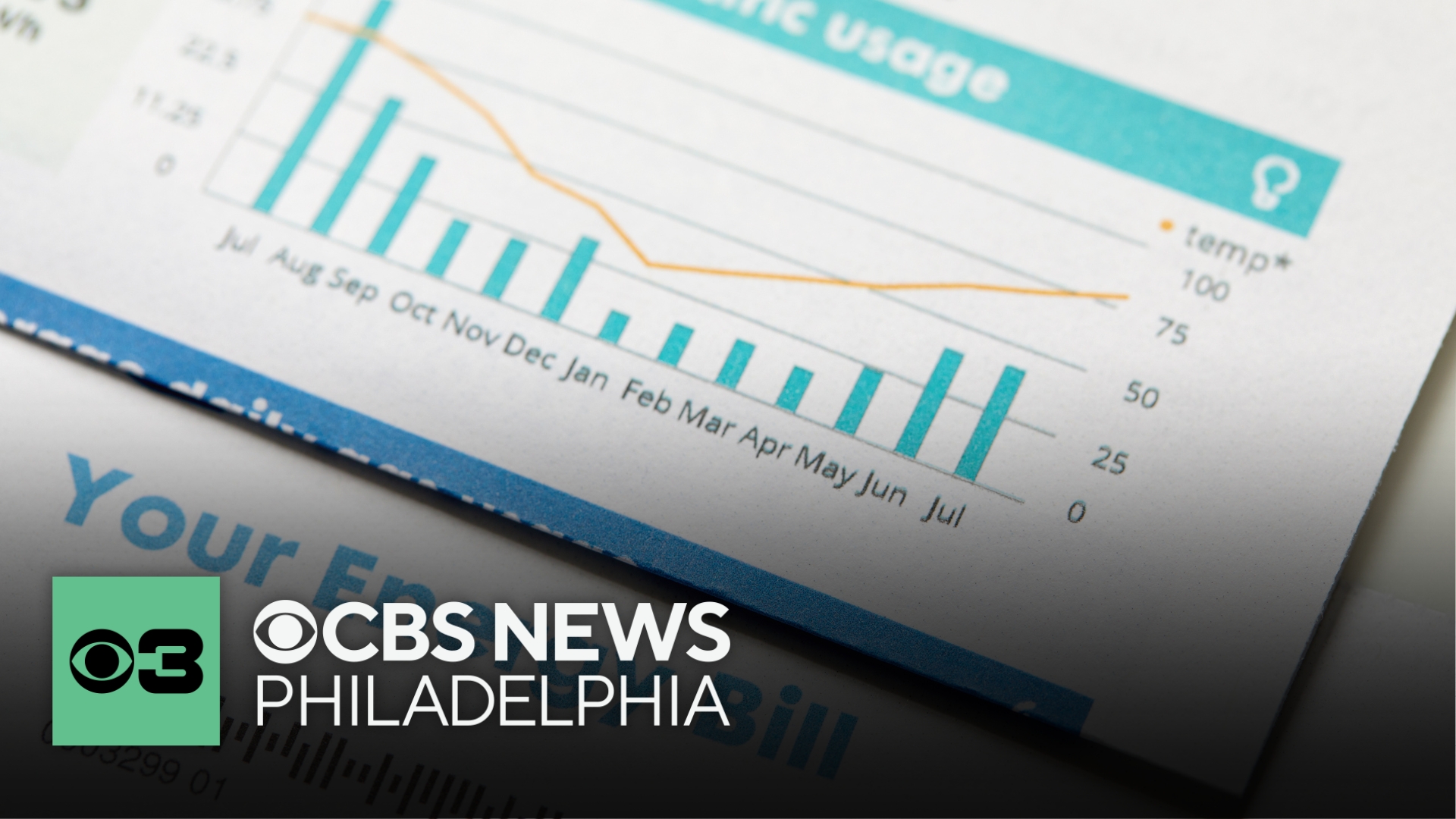 Scammers create fake Philadelphia water bill payment site, attempting ...