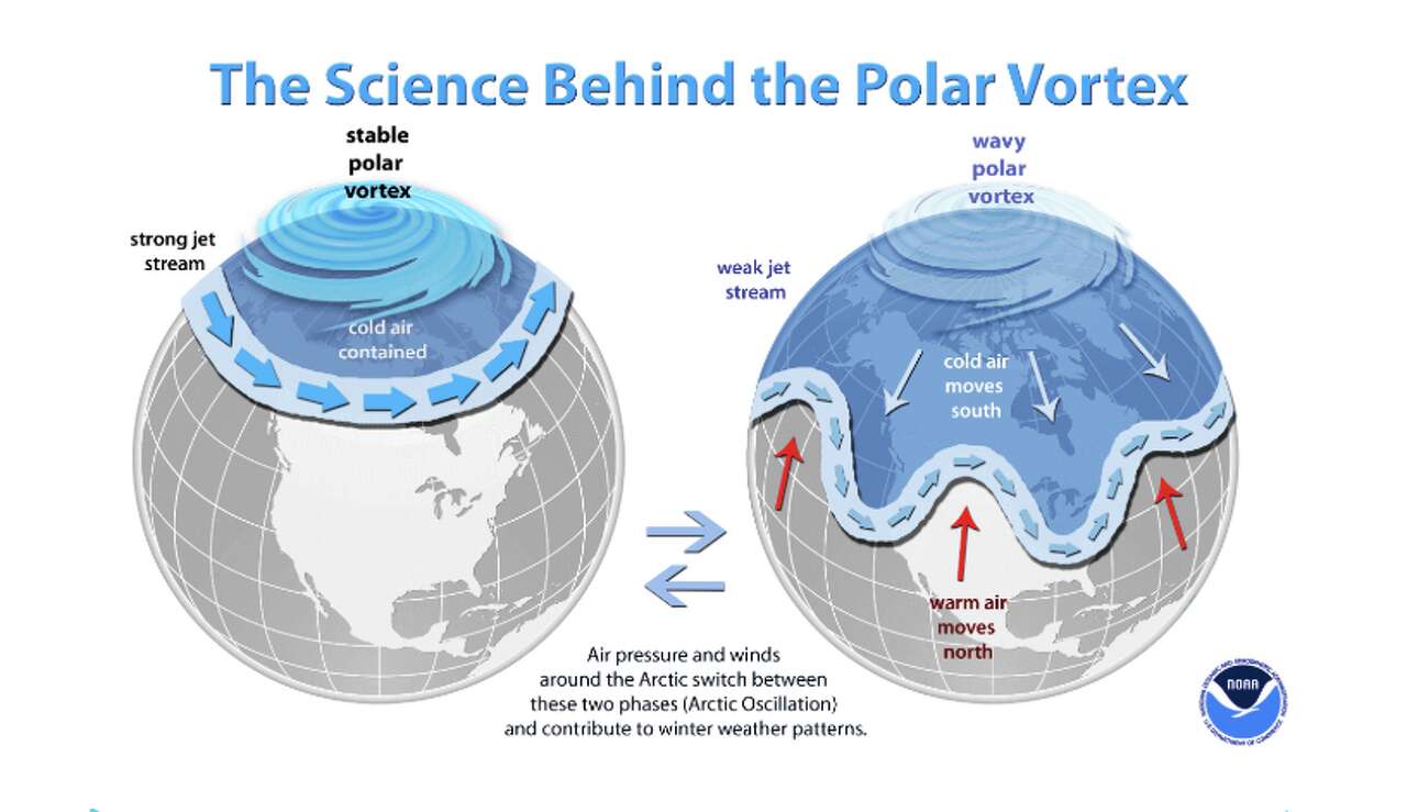 A rare stratospheric warming event is about to occur. Here's what it ...