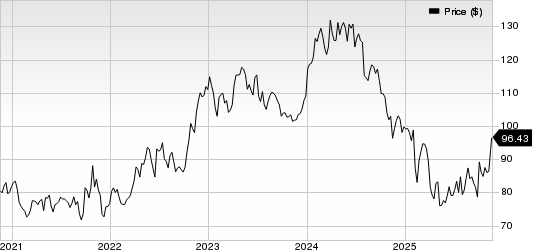 Merck Stock Rise as New PAH Drug Winrevair Meets Goal in Another Study
