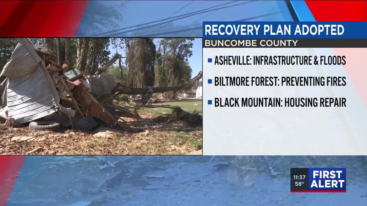 Buncombe Co officials formally adopt Helene recovery plan