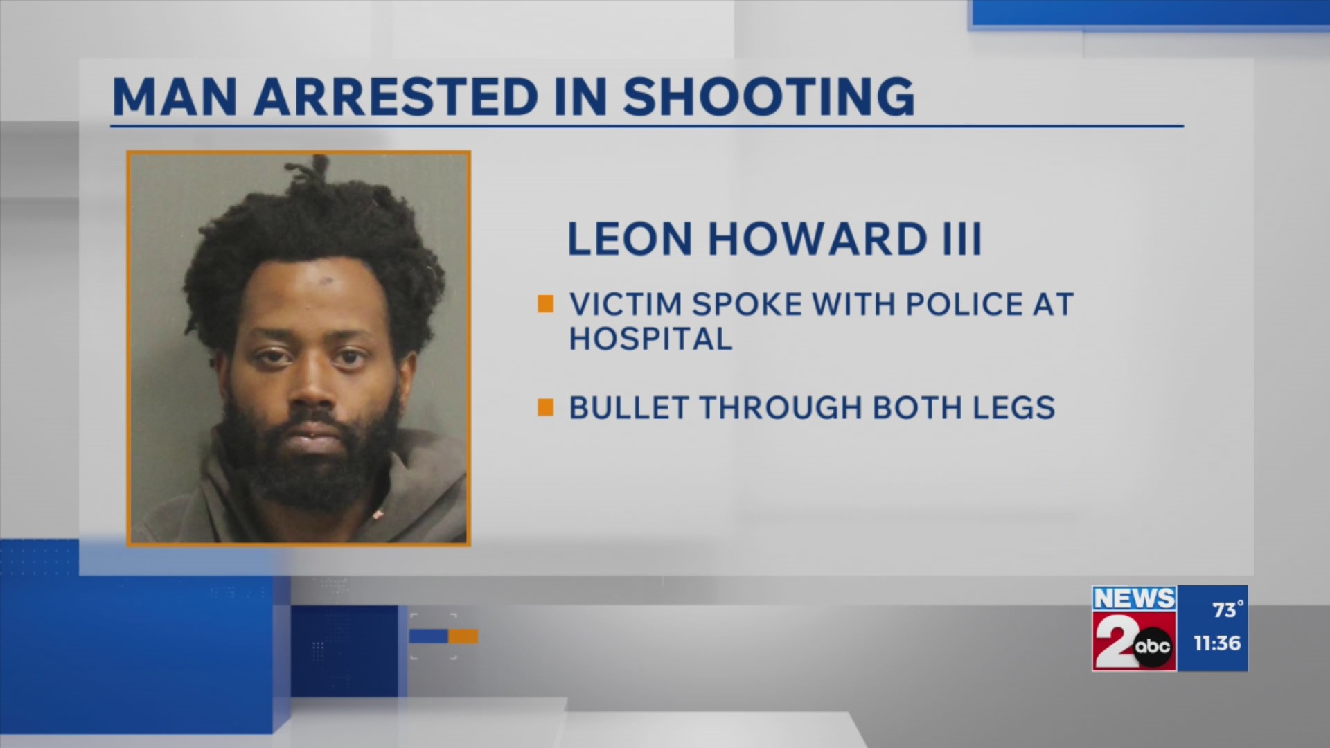 Suspect charged after man shot in both legs