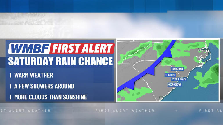 FIRST ALERT: Warm end to the week, watching weekend rain chance