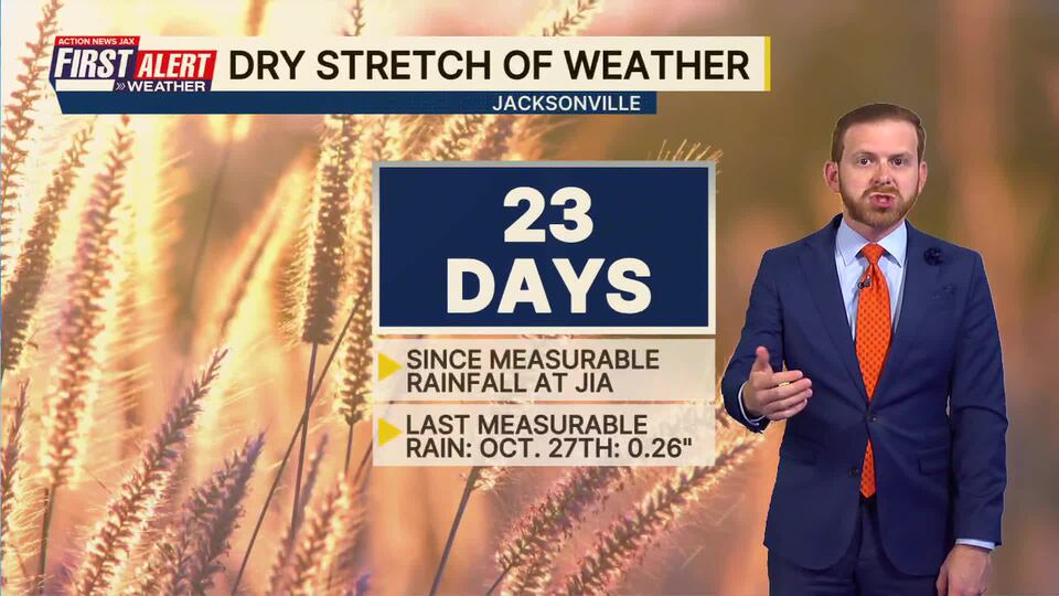 First Alert Forecast: Wednesday, November 19 - Early Evening