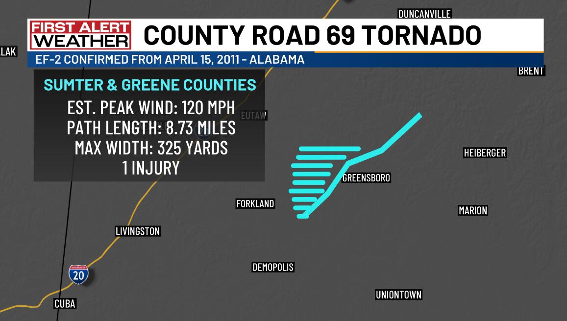 Alabama tornado confirmed nearly 15 years after tornado outbreak in ...