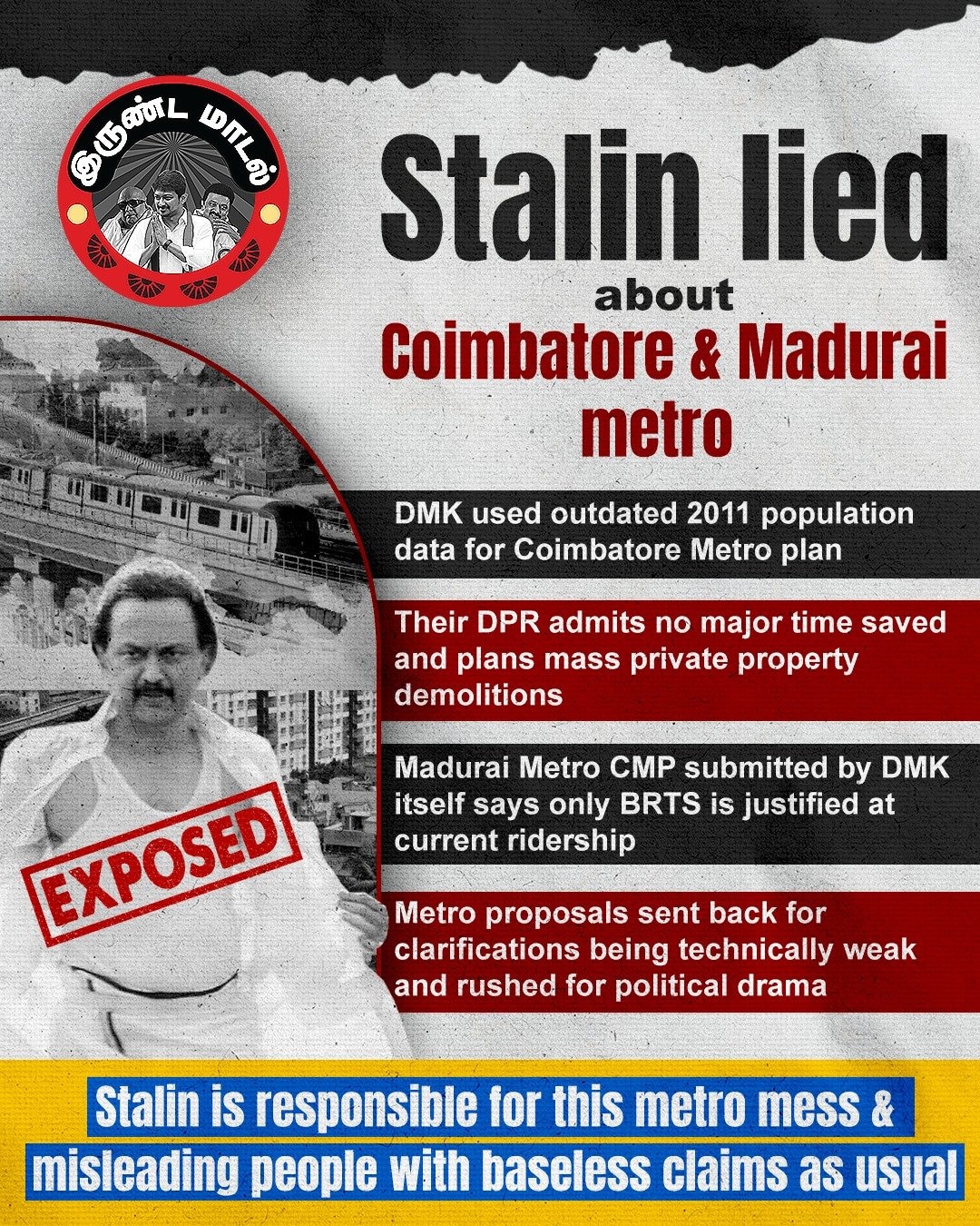 Annamalai accuses MK Stalin of sending faulty DPRs as Centre rejects ...