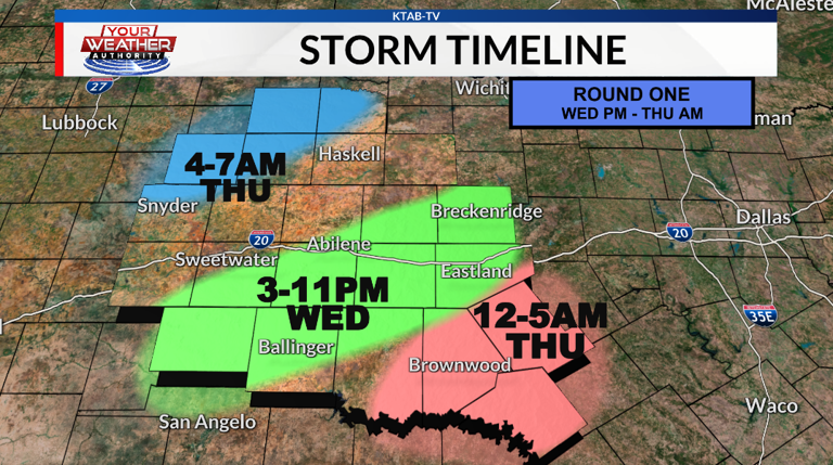 What to know as severe weather threatens the Big Country