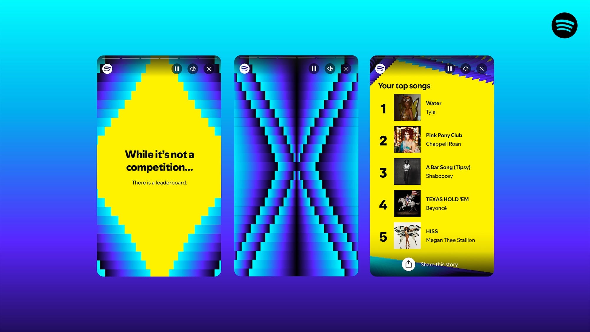 When does Spotify Wrapped drop? Here's when we could see music recaps