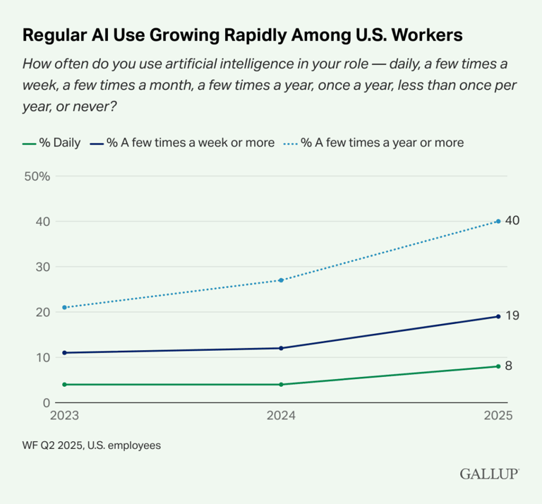 Facing a tight budget in 2026? Here’s how to do more with less