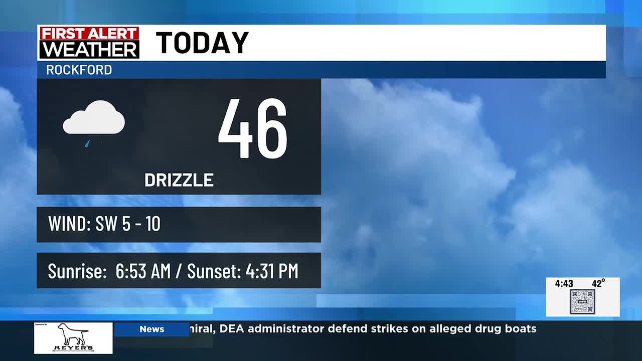 Cloudy, damp, with patchy drizzle