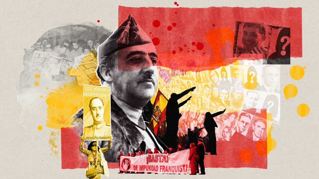 Revisionism And Division Franco s Legacy Five Decades On