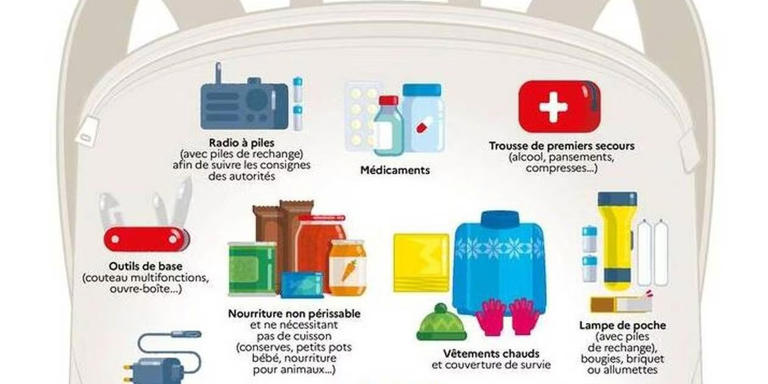 Kit De Survie D'Urgence Catastrophe - Trousse Prête-à-l'Emploi - NEUF