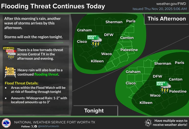 Texas weather alert: Flash flood warning in place for Dallas, Fort ...