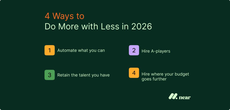 Facing a tight budget in 2026? Here’s how to do more with less