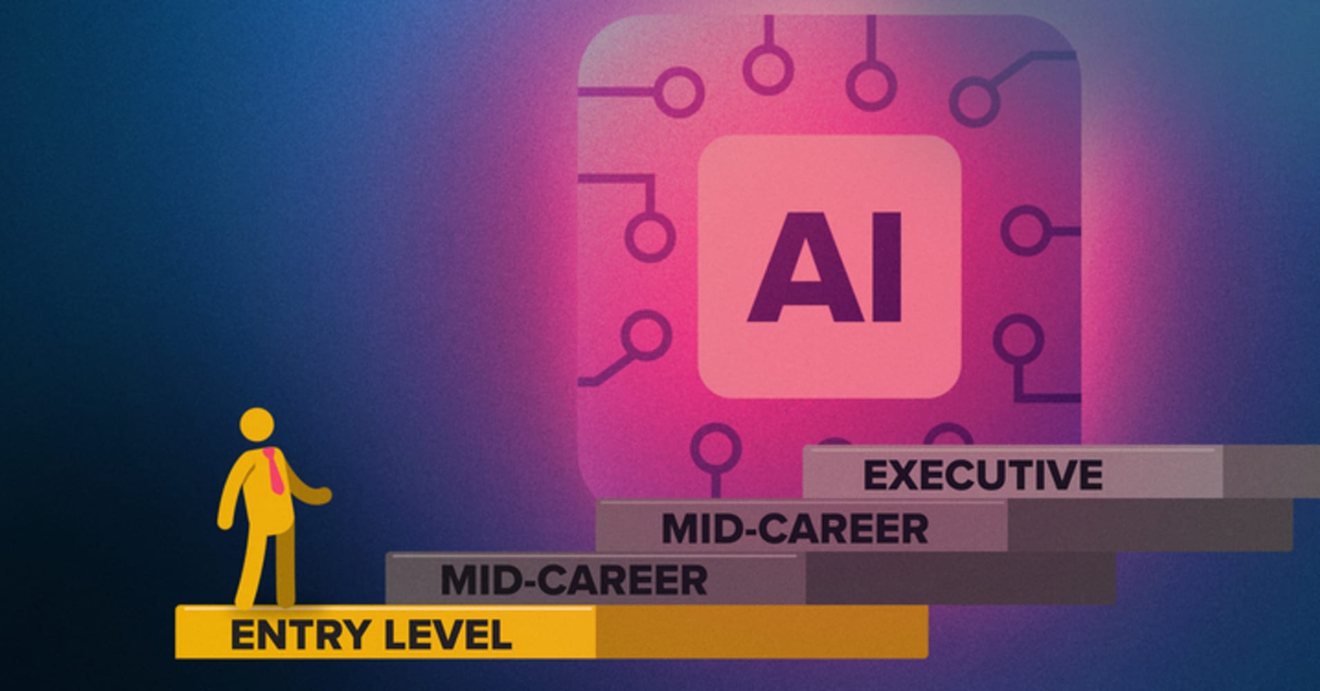 how-generative-ai-is-killing-your-chance-at-a-promotion