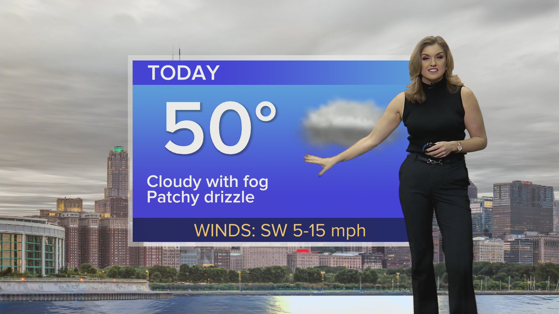 Afternoon Forecast: Cloudy with patchy drizzle