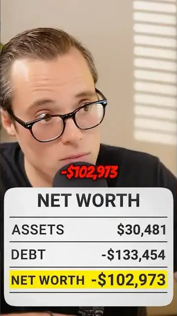 100k net worth 33 years old