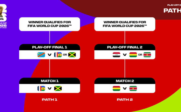 Así quedó conformado el repechaje para el Mundial 2026