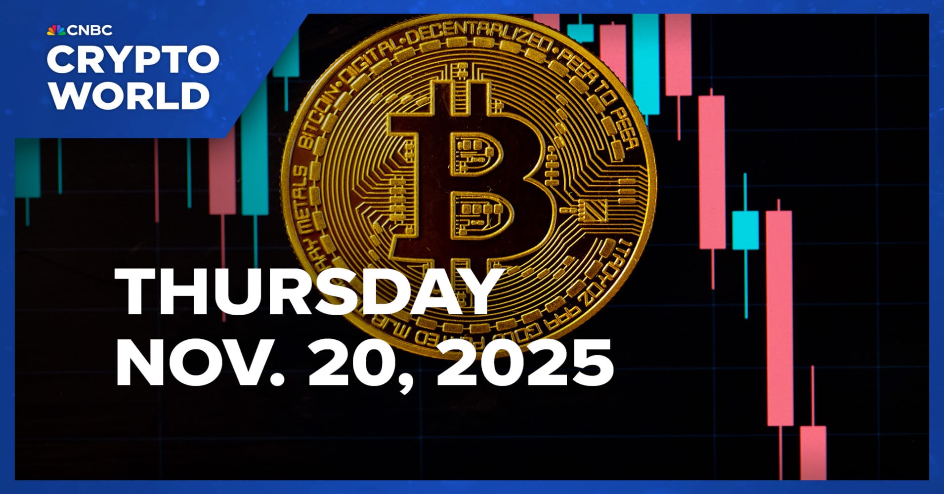 Bitcoin rout continues as the cryptocurrency falls to lowest level since  April: CNBC Crypto World | Watch