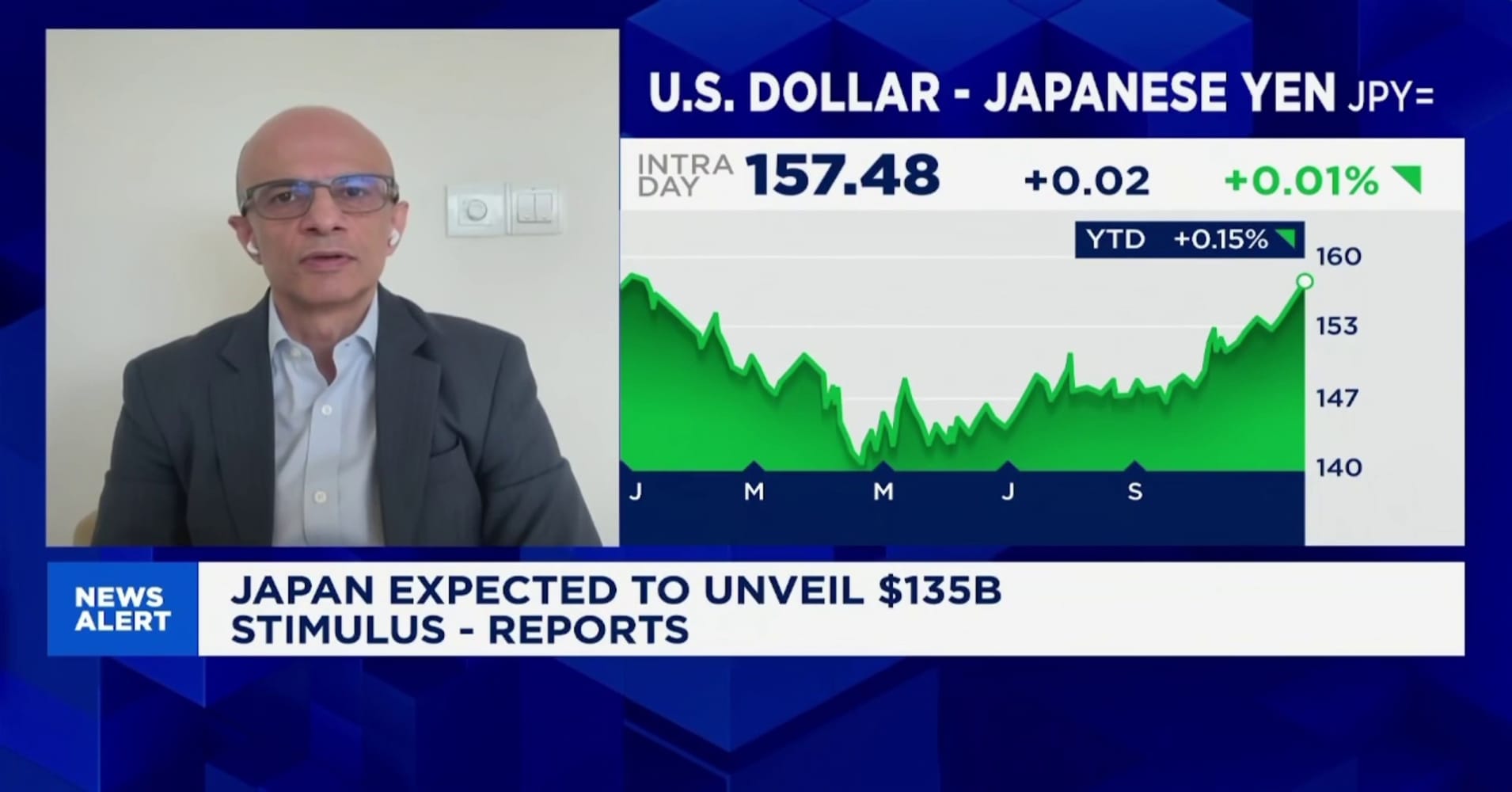yen-not-a-safe-haven-currency-for-a-while-now-says-fx-strategist