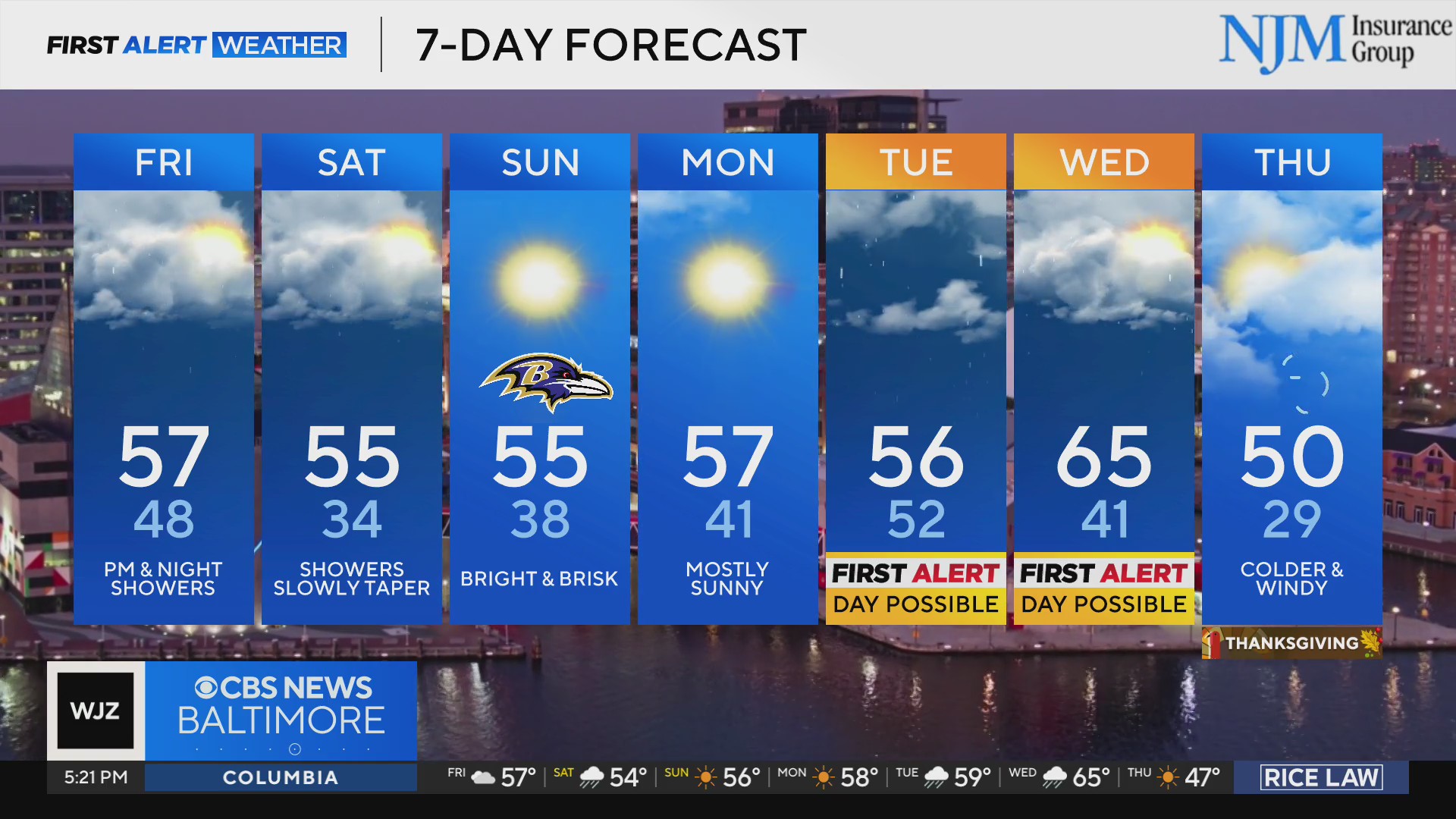 Rain chances ramp up heading into the weekend in Maryland