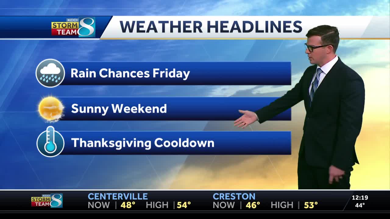 Iowa weather: Rain chances return ahead of sunny weekend