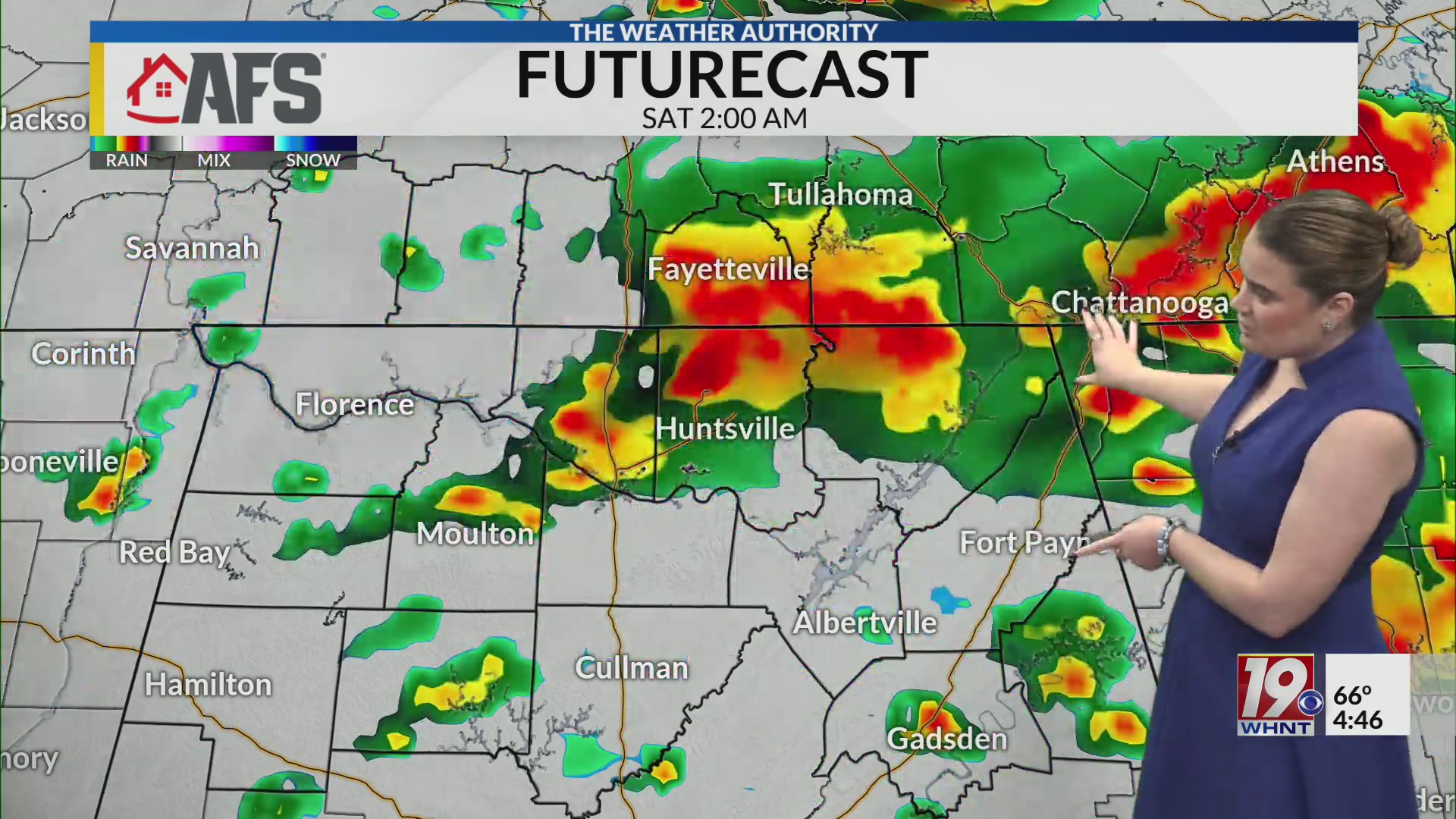 Thursday Evening's Forecast Update (11/20/2025)