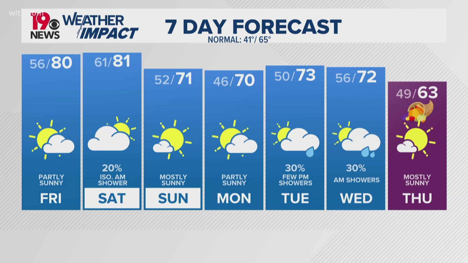 Dense fog likely in the morning with temperatures in the mid 50°s ...