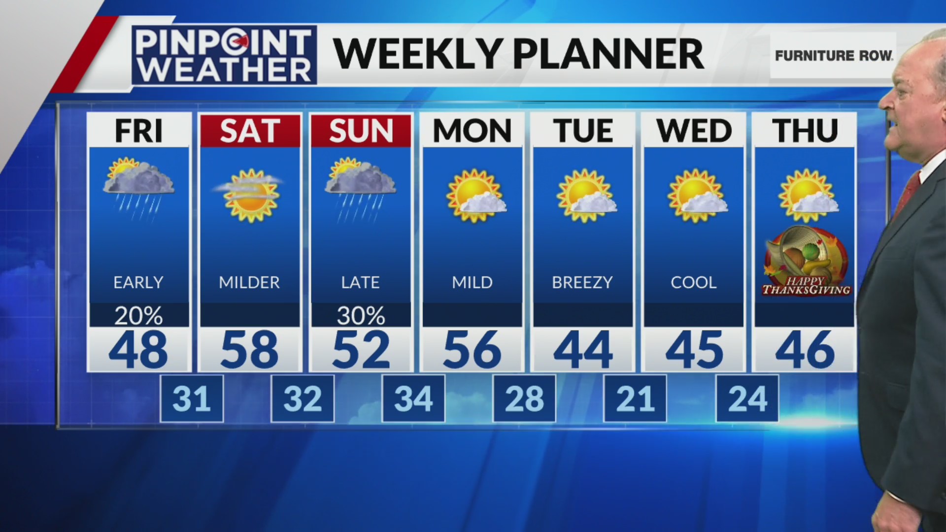 Denver weather: Cooler temperatures in time for Thanksgiving Day
